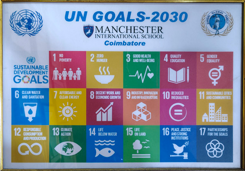 Supporting the United Nations SDGs