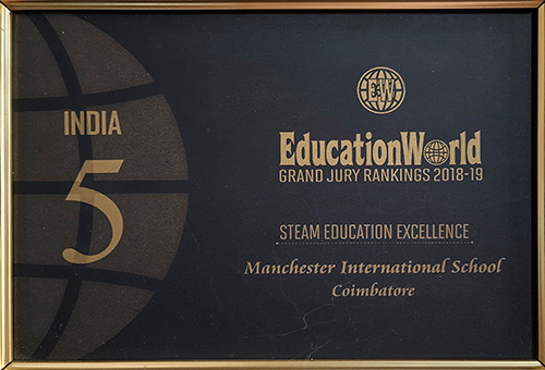 Education World 2018-19
